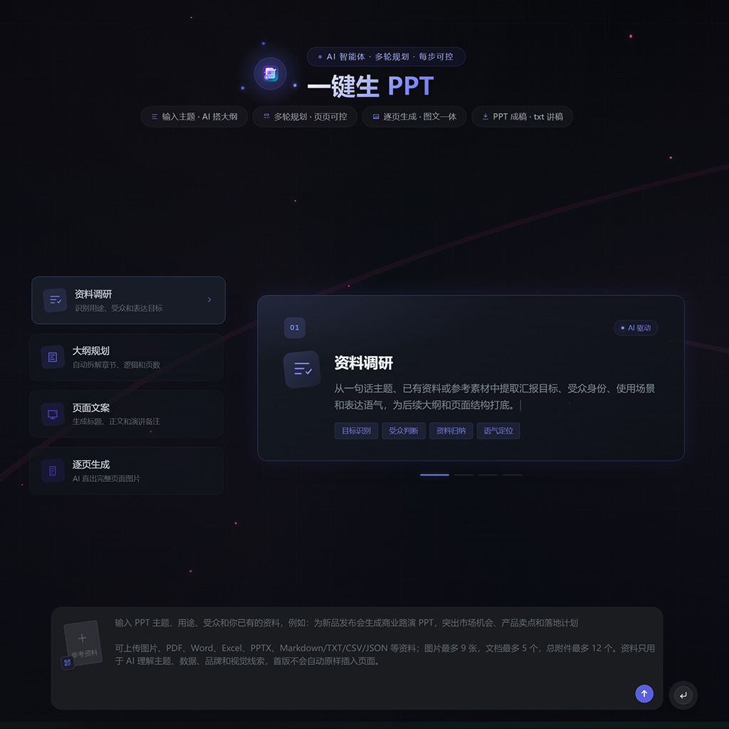 AI一键生成商业方案与PPT展示